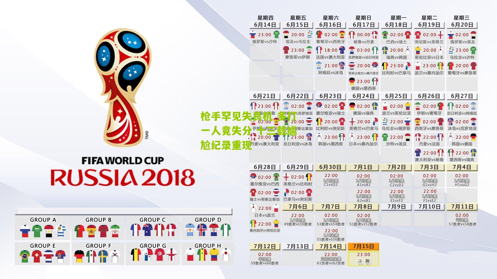 枪手罕见失良机 多打一人竟失分 十三载尴尬纪录重现